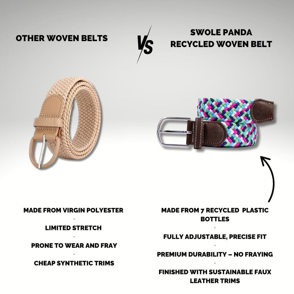 The World’s First Recycled Woven Belt – Made from Ocean Plastic