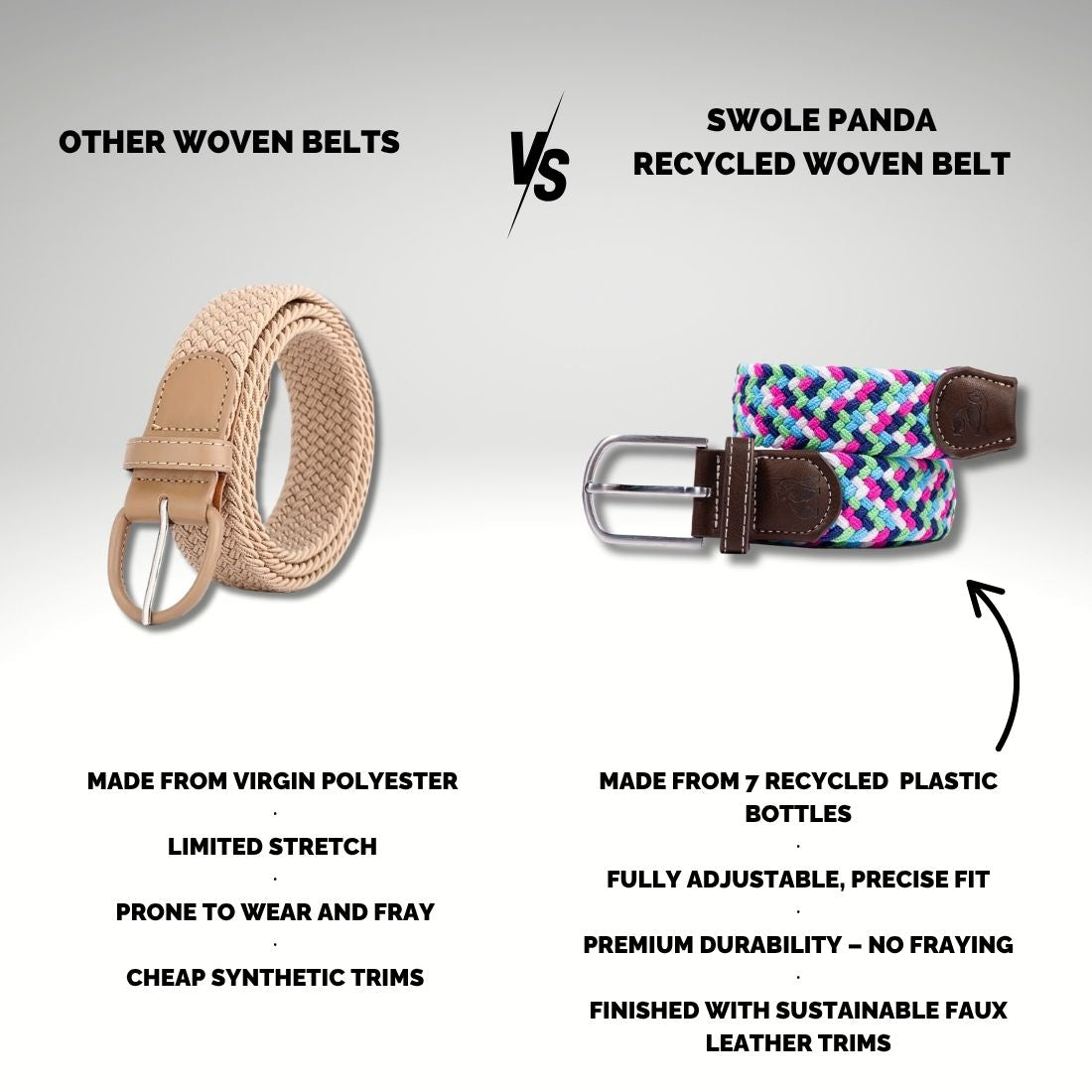 The World’s First Recycled Woven Belt – Made from Ocean Plastic